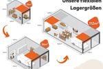 Gewerbeobjekt Babenhausen - 225&euro; | Angebot:26263107