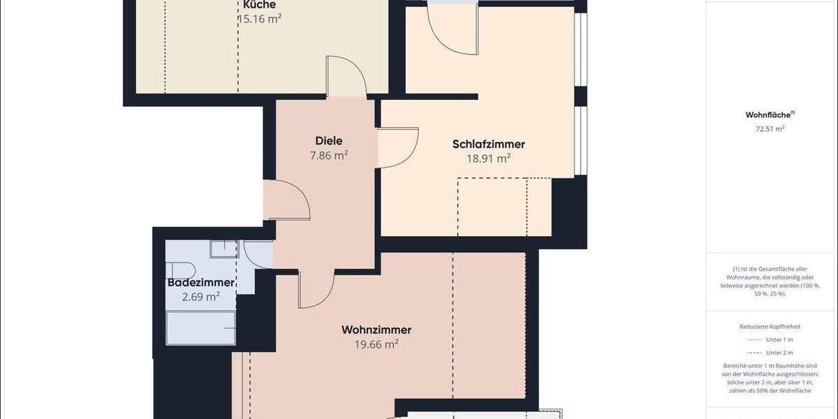 Mehrfamilienhaus, Wohnhaus Alzenau - 1 Zimmer, 286 m&sup2;, 799.000&euro; | Angebot:25747485