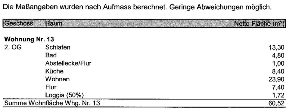 Etagenwohnung Seligenstadt - 2 Zimmer, 61 m&sup2;, 222.222&euro; | Angebot:27281948