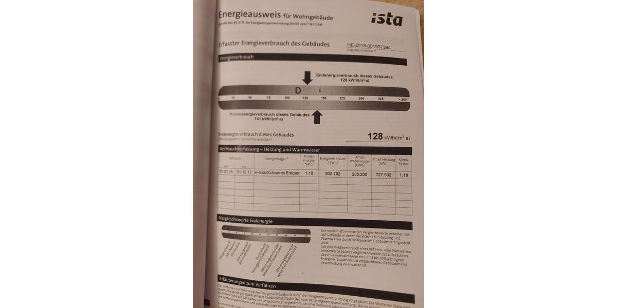 Eigentumswohnung 3 zimmer