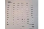 Etagenwohnung Frankfurt am Main Nord-West - 4 Zimmer, 82 m&sup2;, 370.000&euro; | Angebot:27244205