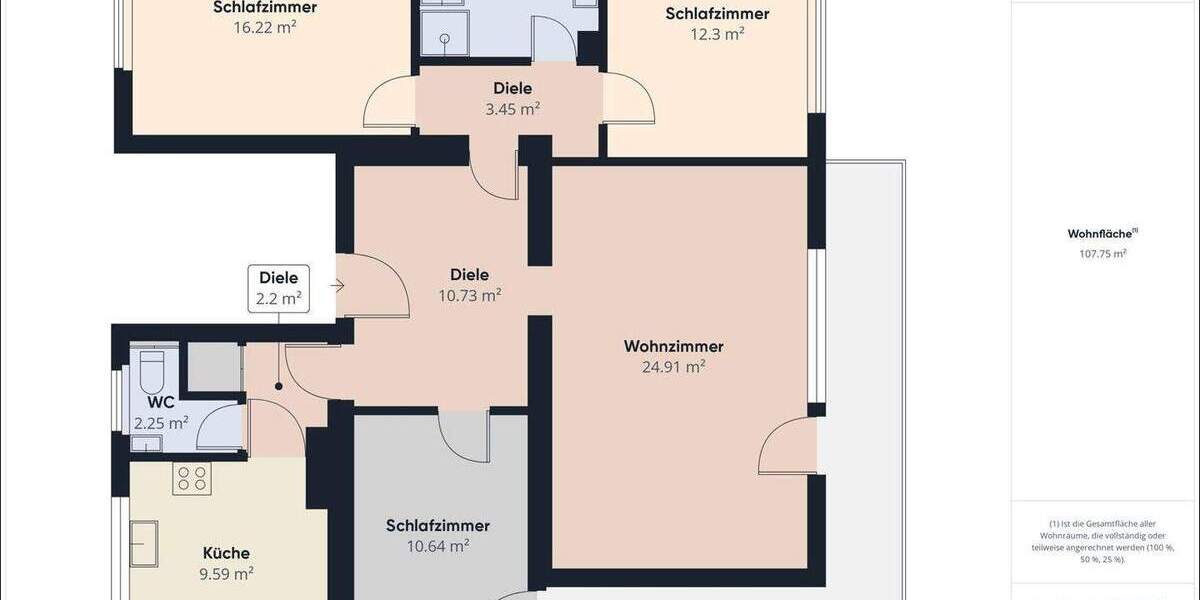Mehrfamilienhaus, Wohnhaus Alzenau - 1 Zimmer, 286 m&sup2;, 799.000&euro; | Angebot:25747485
