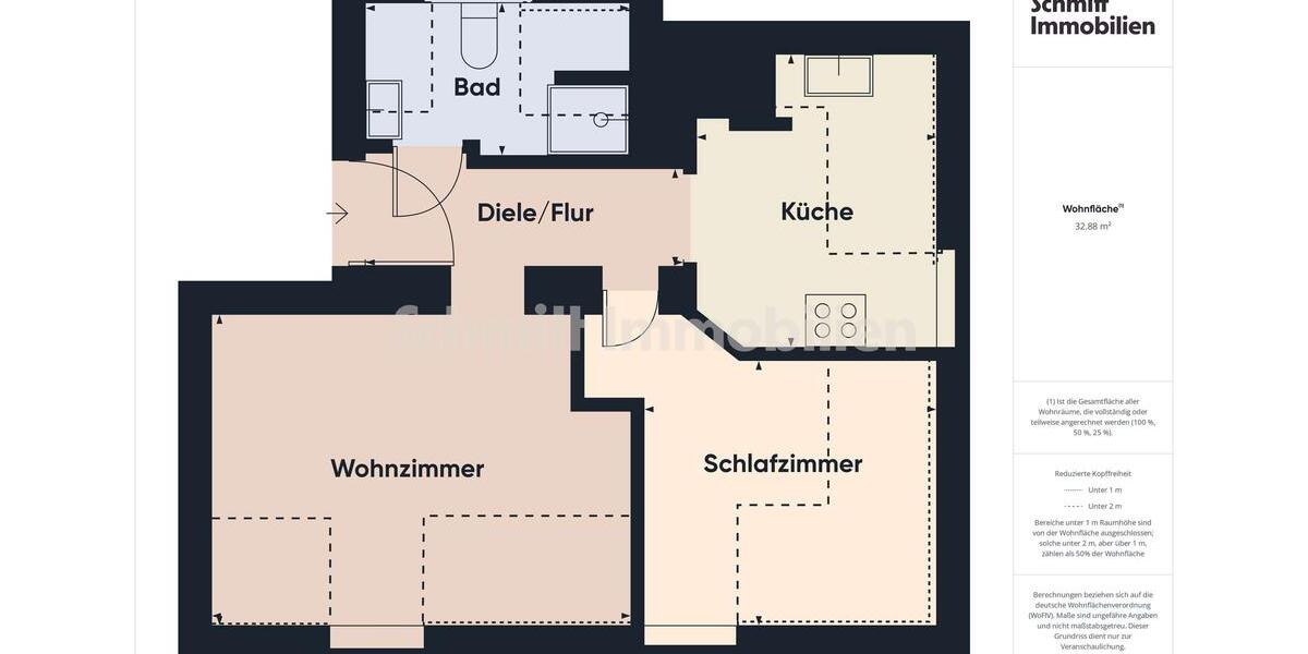 Helle Single-Wohnung im Westend 2 zimmer