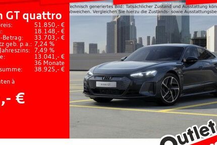 Audi e-tron GT