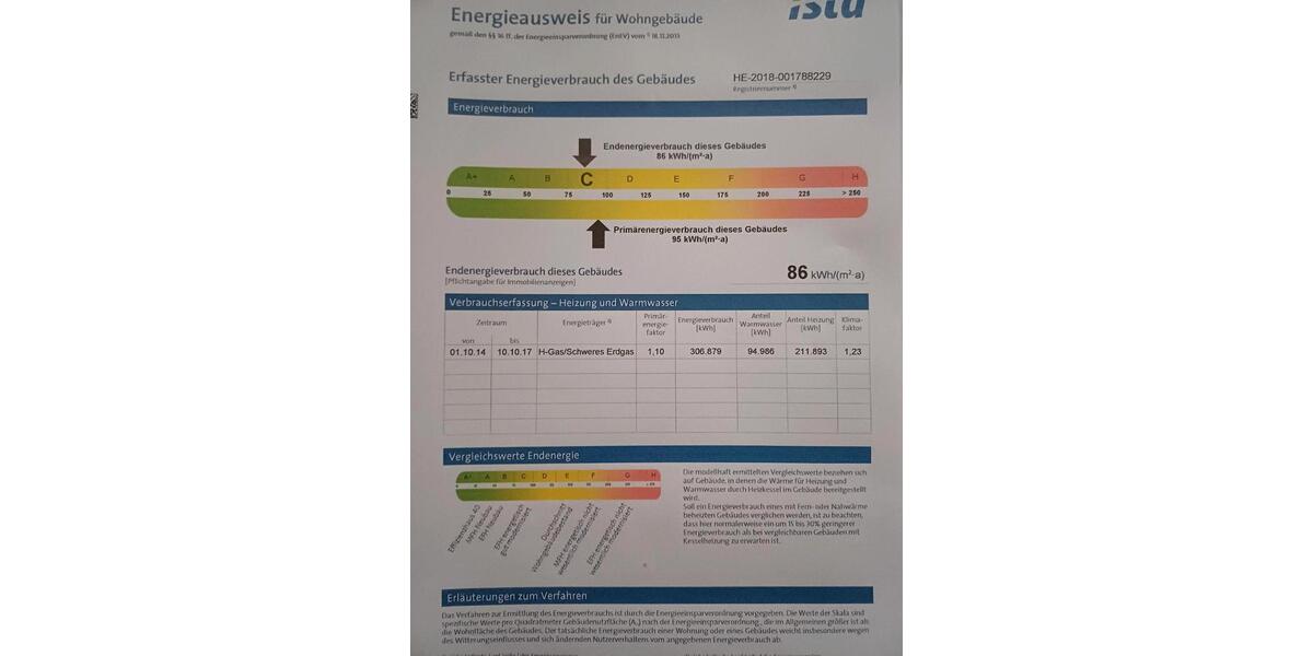 2 Zimmer Wohnung 2 zimmer