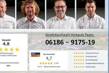 Skoda Superb 132.526 km 23.673 &euro; Großkrotzenburg 63538