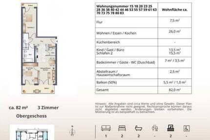 Erstbezug 2,5 Zimmerwohnung mit Einbauküche und 2 Balkonen 2 zimmer