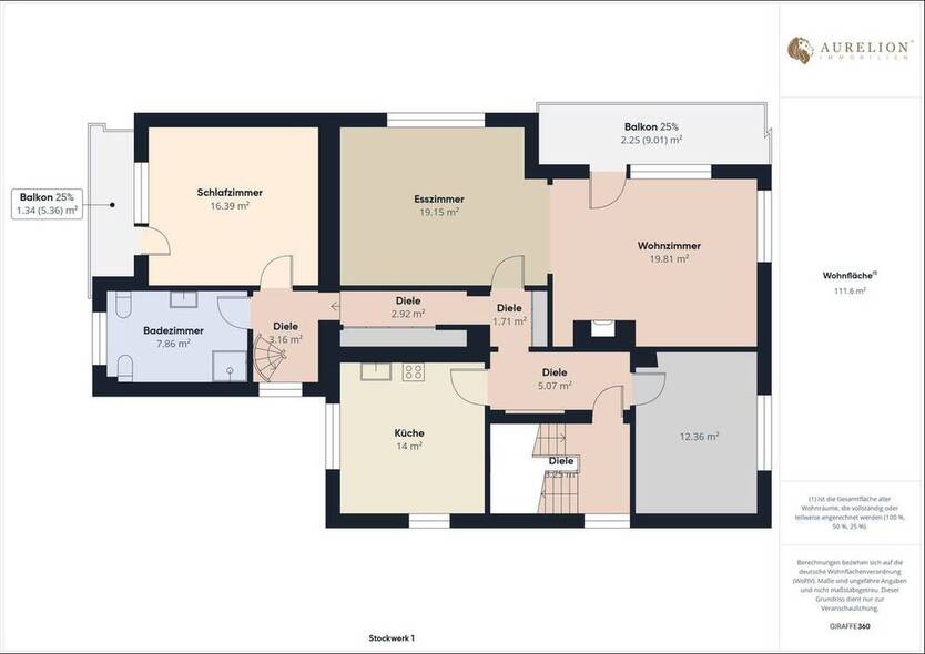 Zweifamilienhaus mit Mehrwert - Ihr neues Zuhause in Karlstein