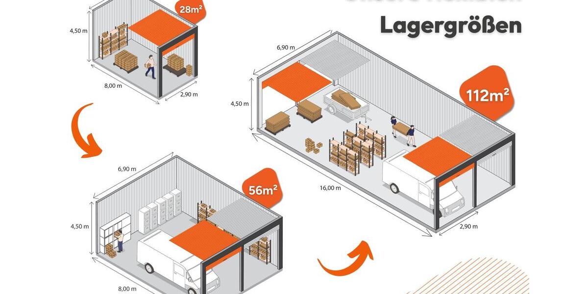 Gewerbeobjekt Hattersheim am Main - 429&euro; | Angebot:26263109