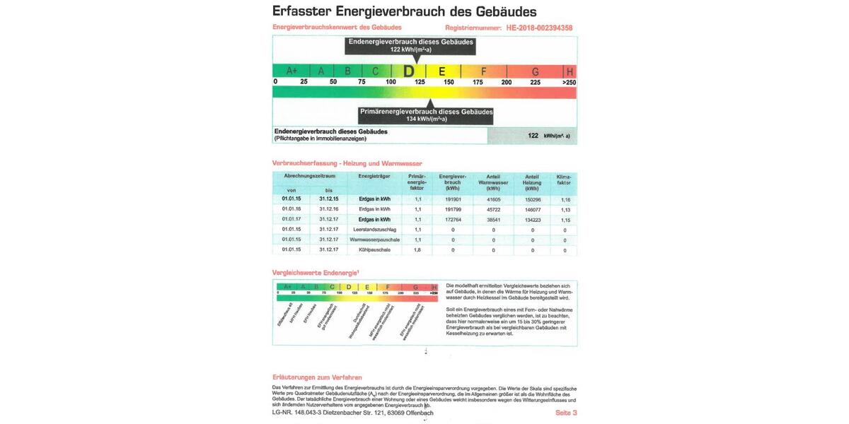 Offenbach-Rosenhöhe: Großzügiges, individuelles Wohnerlebnis mit Dachterrasse und 2 Stellplätzen! - Etagenwohnung Offenbach Buchrain | Angebot:25932369