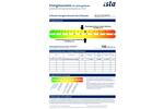 F-Sachsenhausen: Spektakulärer Weitblick! Schönes 1-Zimmer-Appartment in sehr guter Lage! - Etagenwohnung Frankfurt am Main Sachsenhausen Süd | Angebot:26560653