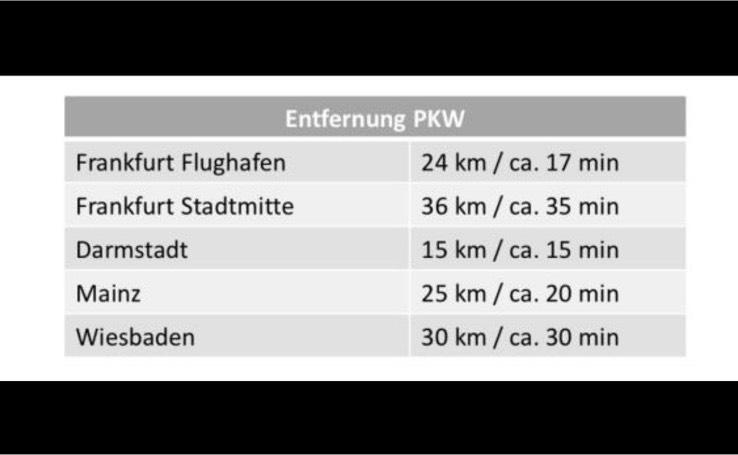 Möbliertes 2-Zimmer Appartement bei Frankfurt 1 Pers. 2 zimmer