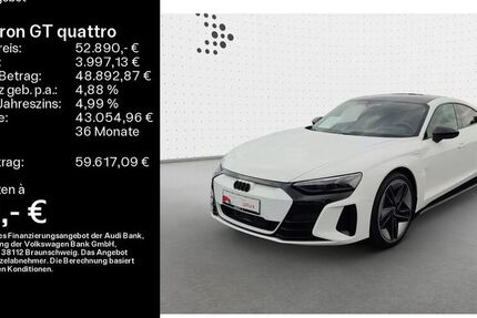 Audi e-tron GT