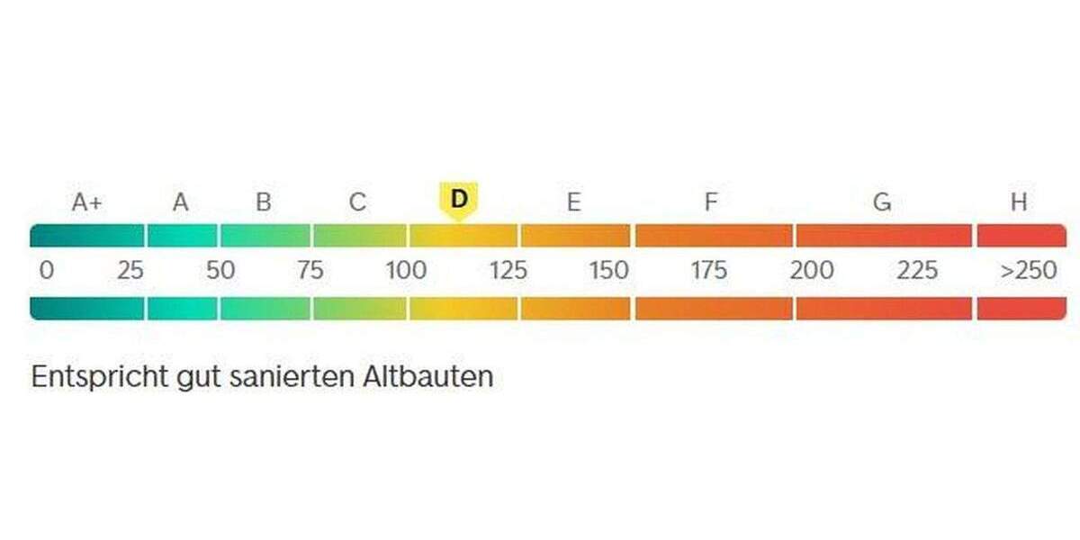 Reihenmittelhaus Neu-Isenburg Isenburg - 6 Zimmer, 163 m&sup2;, 679.900&euro; | Angebot:25778545