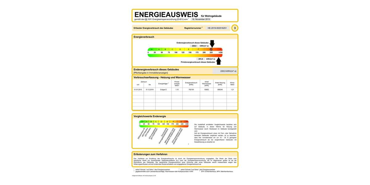 Besondere Gartenwohnung in Top-Lage in Eschersheim 3 zimmer