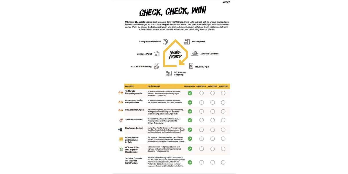 Einfamilienhaus Kelkheim (Taunus) Fischbach - 6 Zimmer, 125 m&sup2;, 1.009.965&euro; | Angebot:25690885