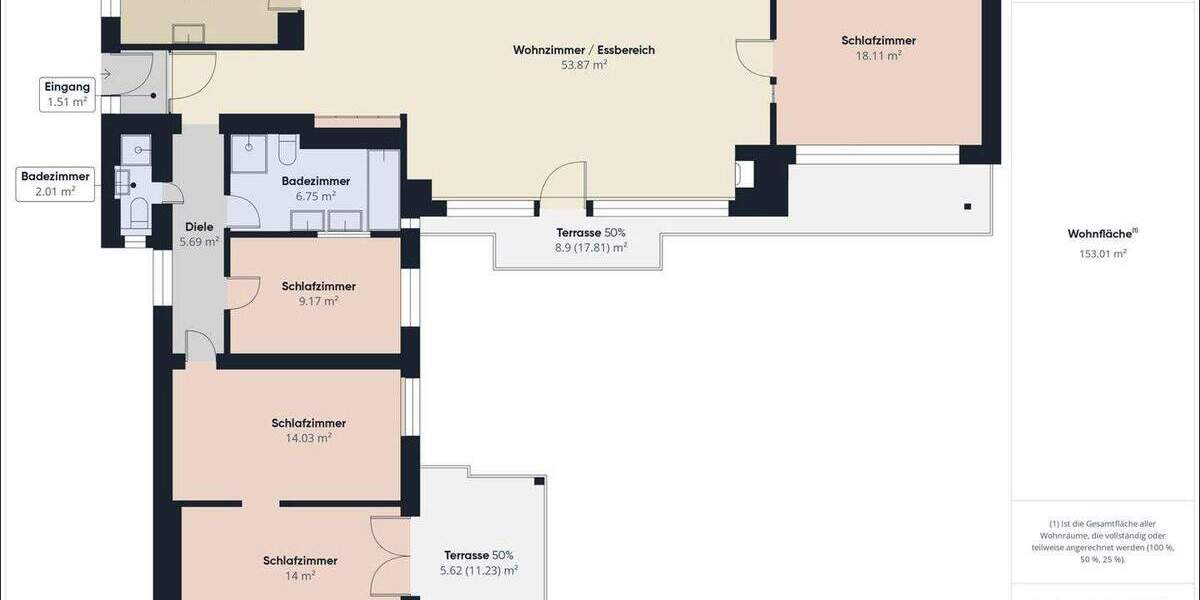 Bungalow Kleinostheim Waldstadt - 5 Zimmer, 153 m&sup2;, 599.000&euro; | Angebot:25705959