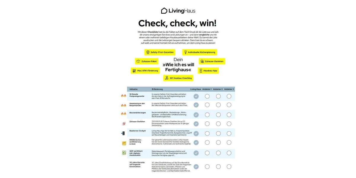 Einfamilienhaus Frankfurt am Main Nied - 6 Zimmer, 210 m&sup2;, 1.034.724&euro; | Angebot:25737454