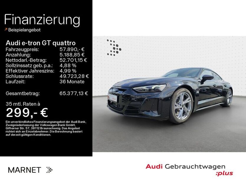 e-tron GT
