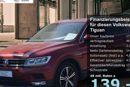 VW Tiguan 107.583 km 16.900 &euro; Griesheim 64347