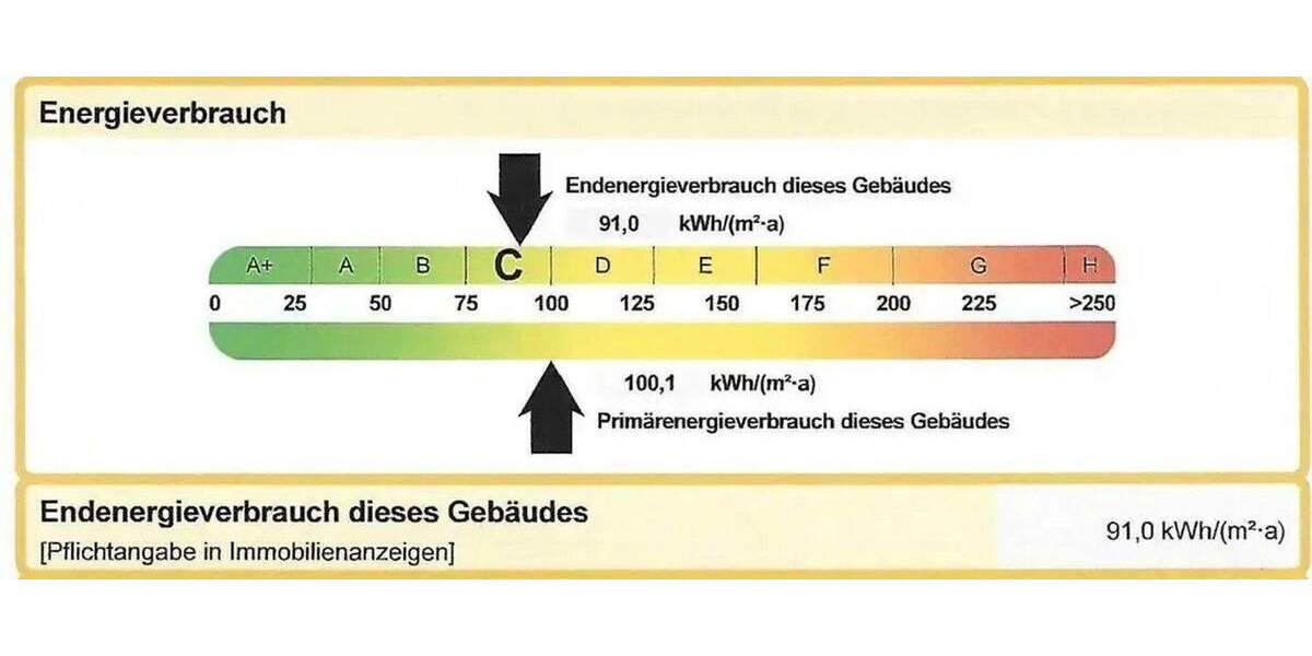 Etagenwohnung Frankfurt am Main Gutleutviertel - 3 Zimmer, 76 m&sup2;, 455.000&euro; | Angebot:25303912