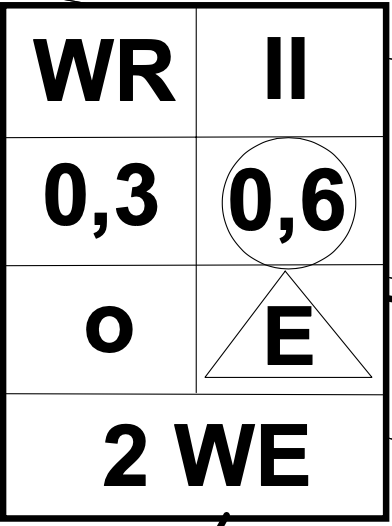 Grundstück Bad Homburg Ober-Erlenbach - 590.000&euro; | Angebot:25702991