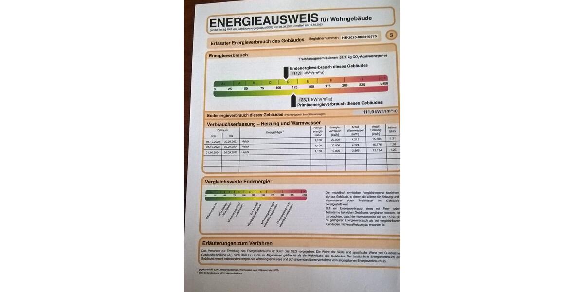 Bungalow Einfamilienhaus Haus in Babenhausen zu vermieten 4 zimmer