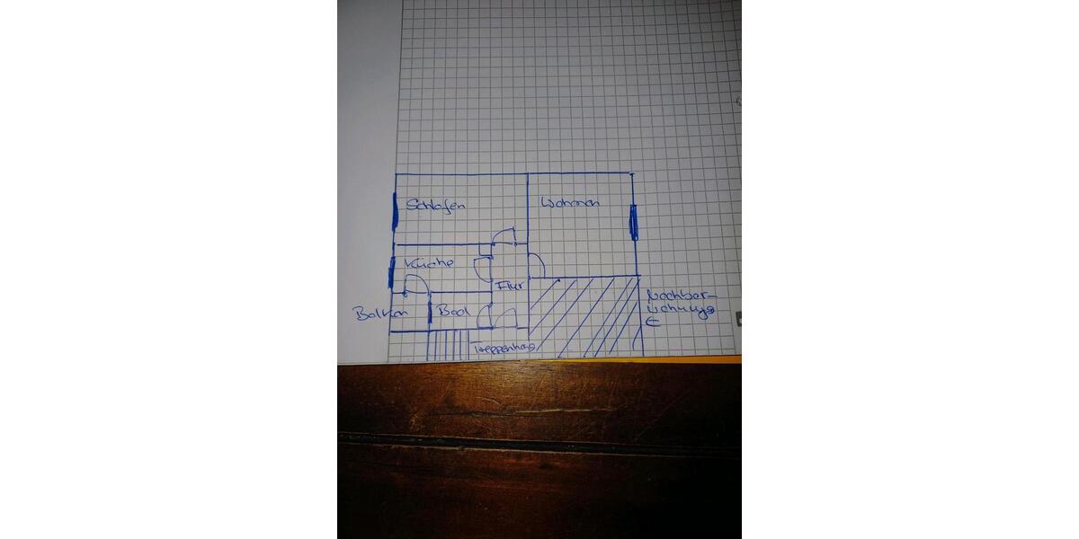 2 Zimmer Wohnung 2 zimmer