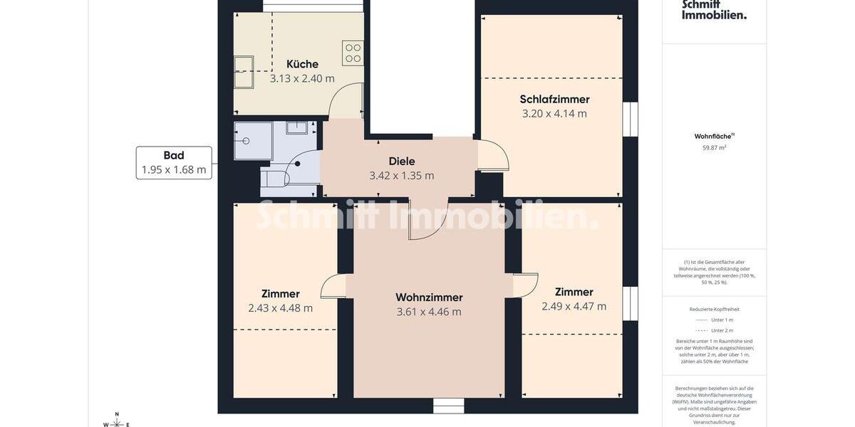 Erstbezug: Kompakte 4-Zimmer-Wohnung in F-Niederrad 4 zimmer