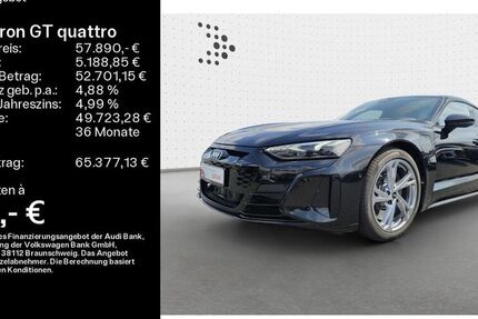 Audi e-tron GT