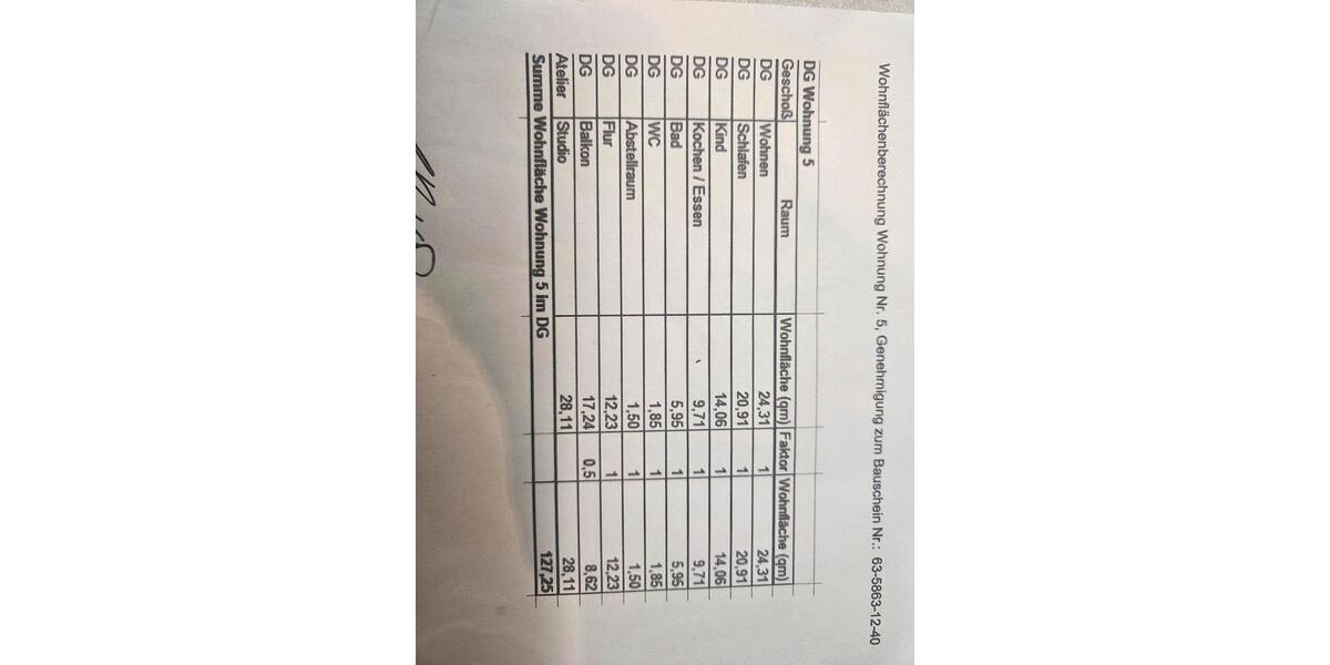 Maisonette: 127m², 4Zimmer *direkt vom Eigentümer* 4 zimmer
