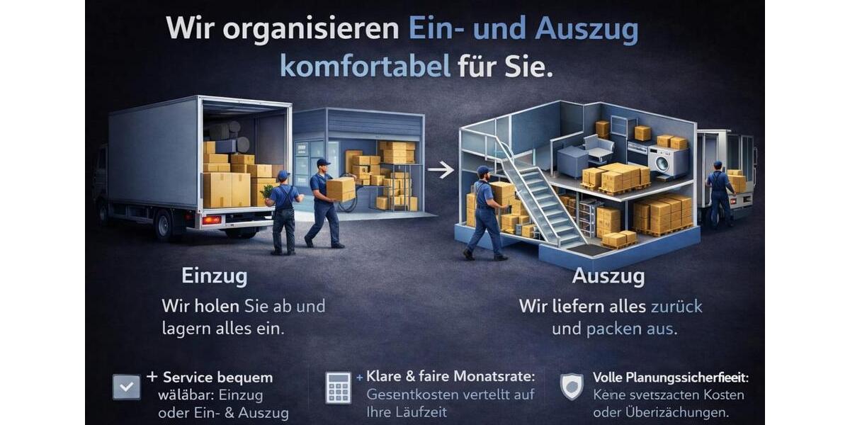 Ihr sicherer Lagerraum in Trebur – Rollsrein Self Storage macht’s möglich zimmer